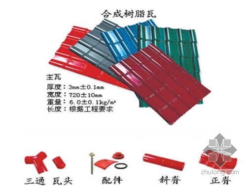 屋面铺装资料下载-北京某住宅楼屋面平改坡工程施工组织设计