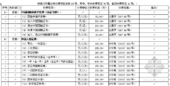 电警棍电路图讲解图片