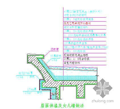 哈尔滨某高层住宅施工组织设计（31层 剪力墙 图文并茂）- 