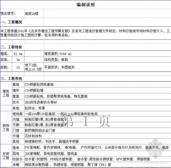 别墅项目造价分析资料下载-北京某开发公司别墅项目的造价成本指标分析