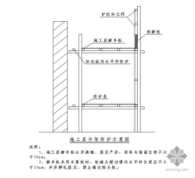 双排双立杆施工方案资料下载-福建某办公楼双排双立杆外脚手架施工方案（52米 64米）