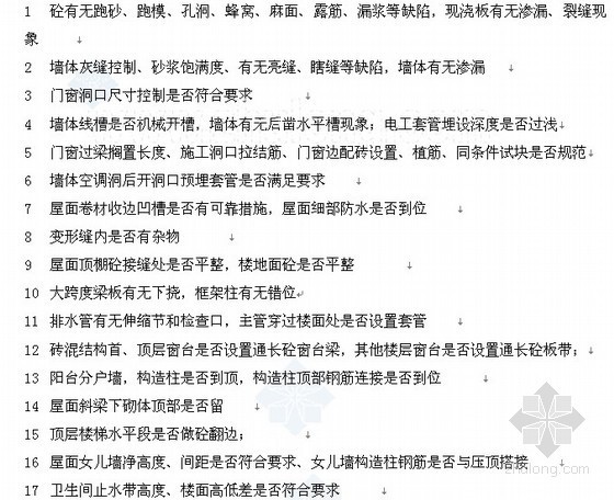 单位工程质量检查表资料下载-主体验收常见实体质量问题检查表