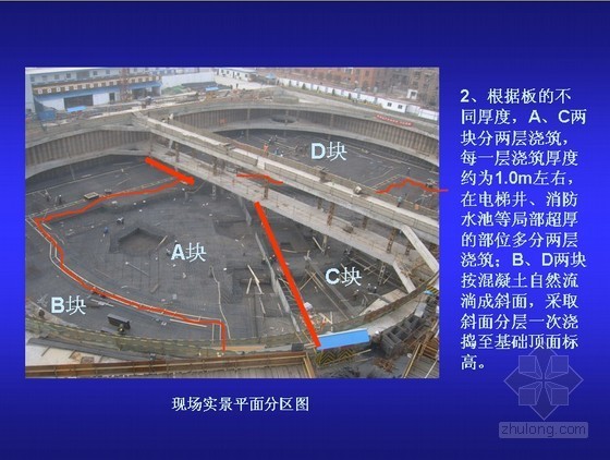 混凝土浇筑处理方案资料下载-天津某酒店基础混凝土浇筑施工方案