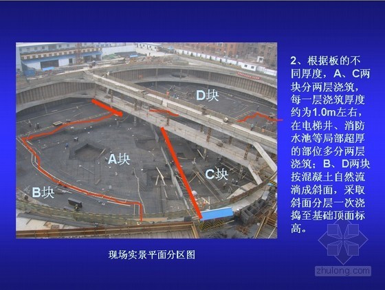 后加带浇筑施工方案资料下载-天津某酒店基础混凝土浇筑施工方案