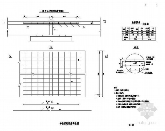 16m空心板桥墩设计资料下载-3×16m预应力简支空心板桥面连续钢筋构造节点详图设计
