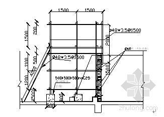 宣传展示牌施工方案资料下载-北京市某工程广告牌架子施工方案