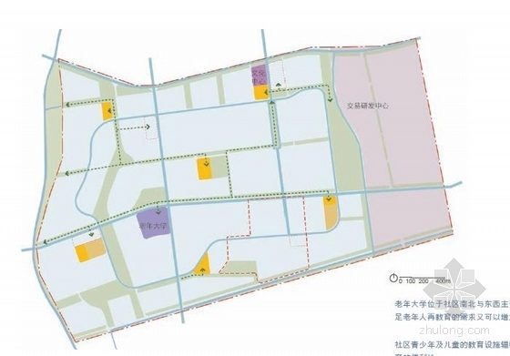 [天津]欧式风格高品质老年社区规划设计方案文本-欧式风格高品质老年社区规划分析图