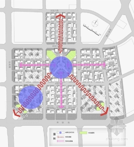 [北京]大型城市综合体规划及单体设计方案文本（美国知名设计事务所-城市综合体分析图