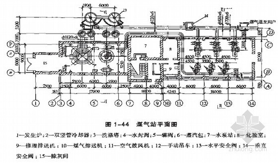 公路工程量清单单价表资料下载-[新手必备]工业管道工程识图及工程量清单编制(含实例 221页)