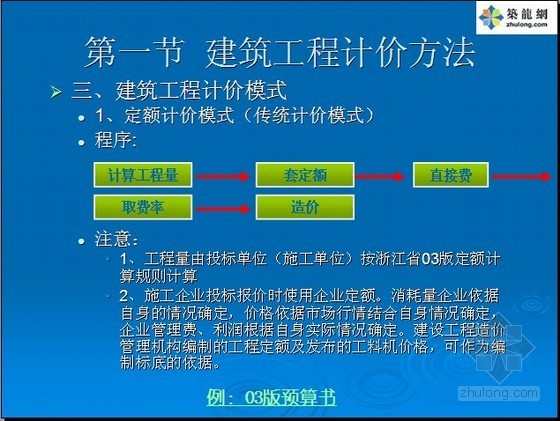 建筑工程定额讲义资料下载-建筑工程定额及清单计价入门讲义（实例解析）图解76页