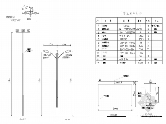[河南]市政道路工程施工图63张（含交通照明雨污水）-灯型图