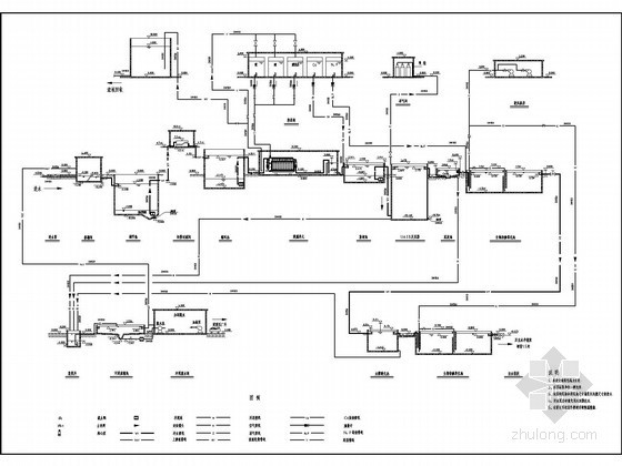 [吉林]污水处理工程工艺设计-高程图 