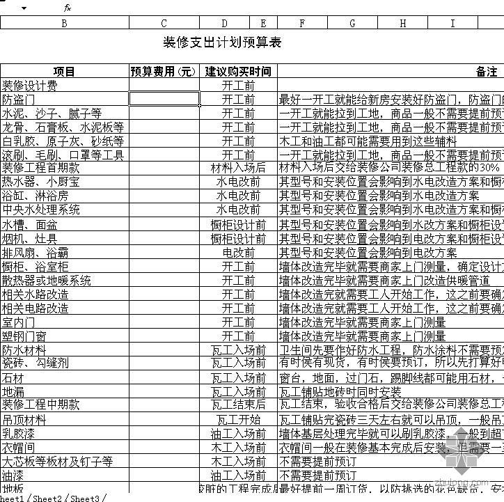 监理计划表格资料下载-家装支出计划表