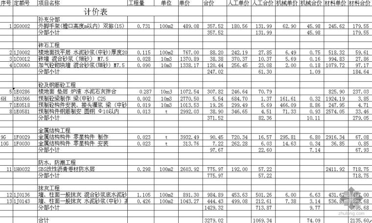 LED会议室弱电系统图资料下载-成都某会议室装饰工程决算(含CAD图)