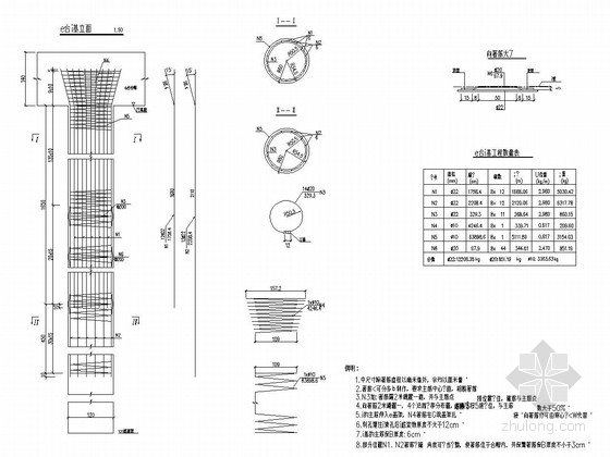 单跨20m先张法空心板桥与驳岸工程设计图（36张）-桩基钢筋构造图 