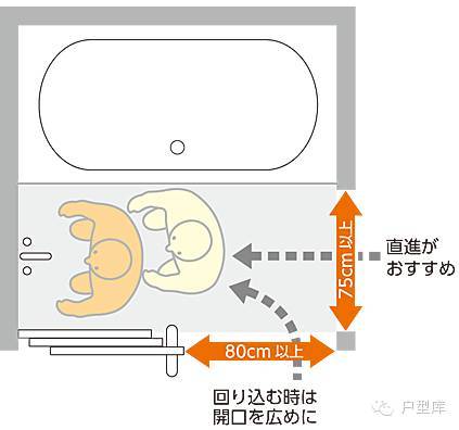 日本养老住宅四大设计原则，让老人居住更方便_30