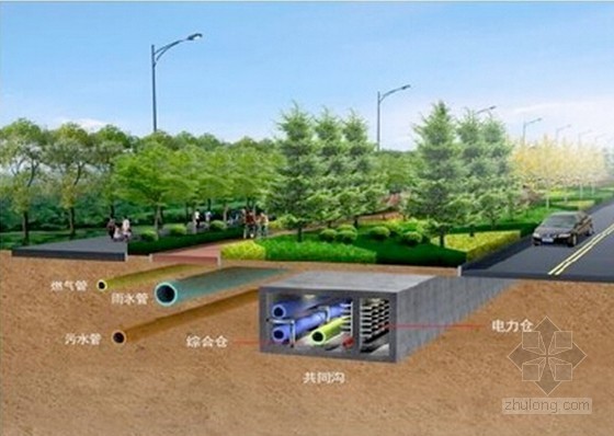 工程项目优化设计资料下载-[全国]城市综合管廊工程投资估算参考指标（2015年6月）