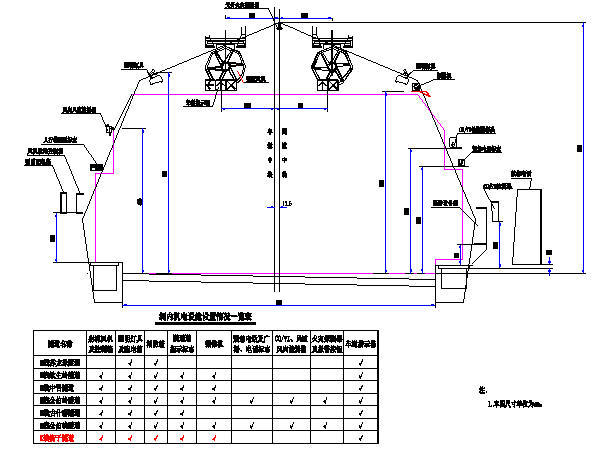基础锚杆设计图资料下载-青海省高速公路隧道土建及机电工程初步设计图269张CAD