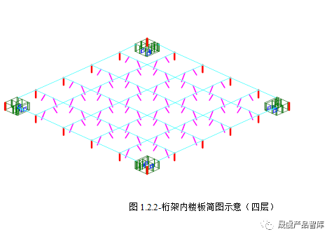 [纯干货]某大型体育中心结构方案优化（篇一）_4