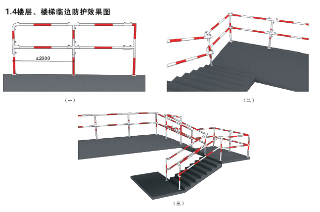 知名企业施工现场安全防护标准化图册（188页，图文并茂）-楼层、楼梯临边防护效果图