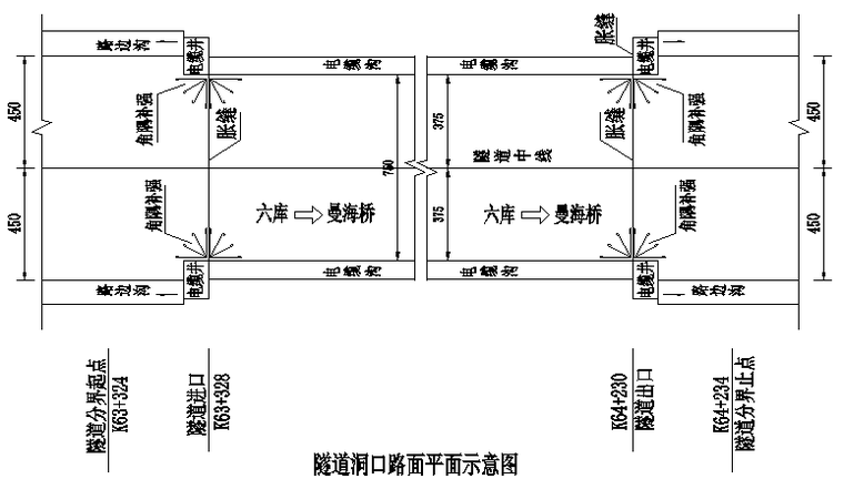 隧道棚洞的全套设计施工图纸cad版_6