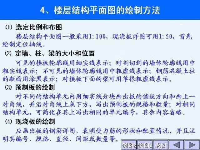 工程施工图识图大全，建筑施工入门级教程_34