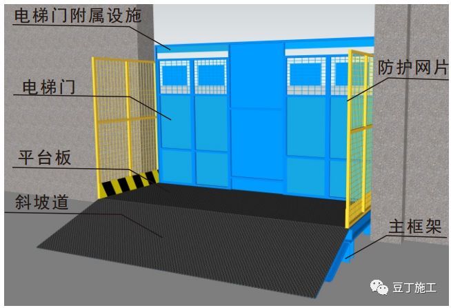 15个施工现场安全文明施工常用新措施，看完提高你的现场管理水平_26