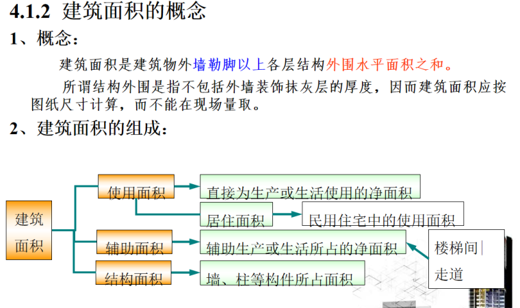 工程量计算的原则和步骤教学课件-3