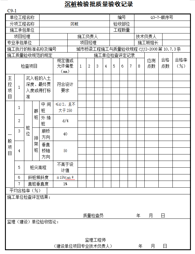 市政桥梁工程监理质量验收表格范本（133页）-沉桩检验批质量验收记录