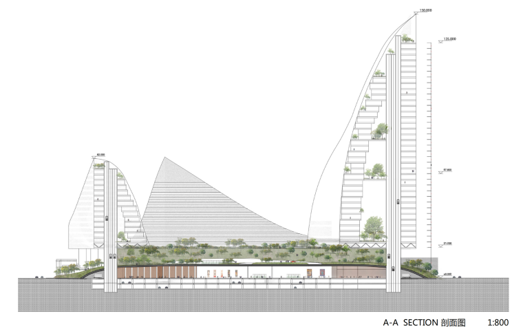 山水城市会展中心设计方案文本/MAD（PDF）-方案二剖面图