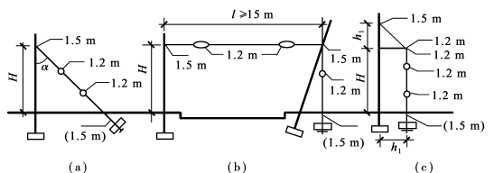 (a)普通拉线;(b)水平拉线;(c)弓形拉线