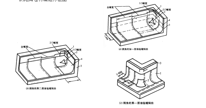 空调施工方案及技术措施资料下载-屋面改造及防水施工方案