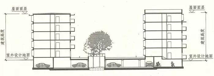 建筑女儿墙高度资料下载-3分钟掌握一消建筑高度计算方法，赶紧收藏吧！