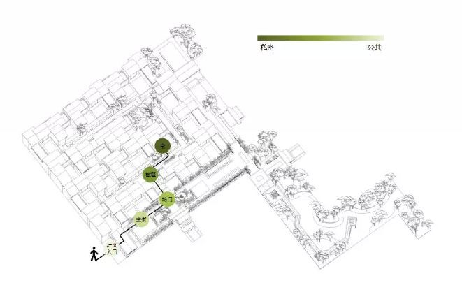 向绿城泰禾保利学习，打造一款优秀的合院产品_21