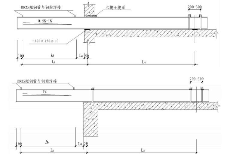 型钢悬挑式脚手架图纸资料下载-888型钢悬挑式钢管脚手架施工方案