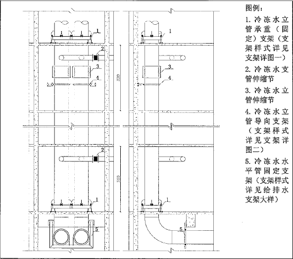 暖通篇-机电安装工程施工工艺标_2