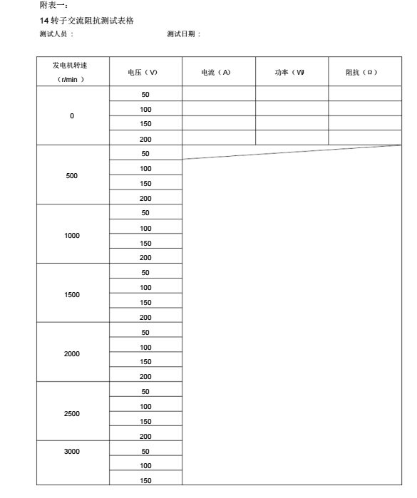 机组修后首次启动电气试验方案_8