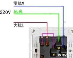 开关带插座接线图资料下载-带开关的插座怎么接线？ 有什么方法？