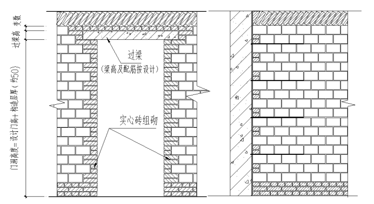 贵州景区服务综合体项砌体施工方案-断砖砌筑示意图