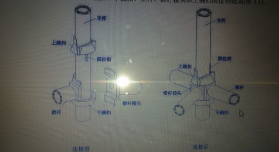 高架桥模板支架搭设技术与安全控制_2