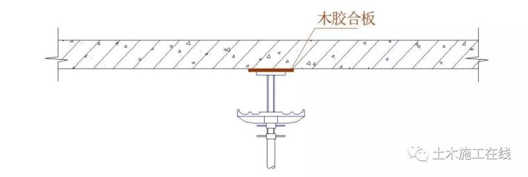 早拆模板体系_11