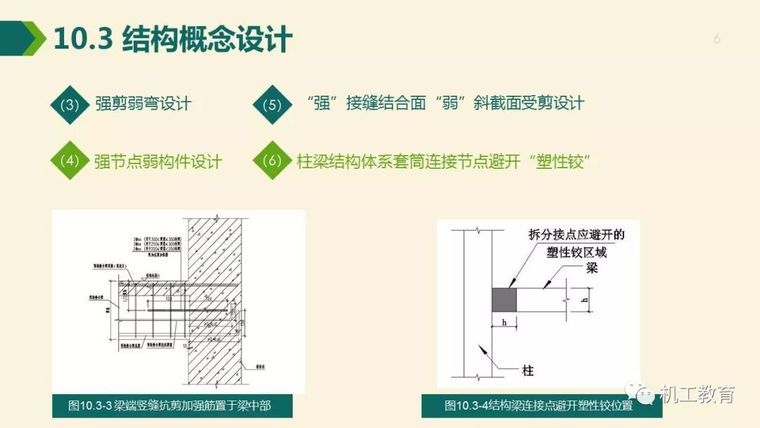 装配式混凝土建筑制作与施工讲解_75