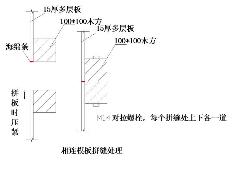 钢木模板接高施工技术-图片5.png