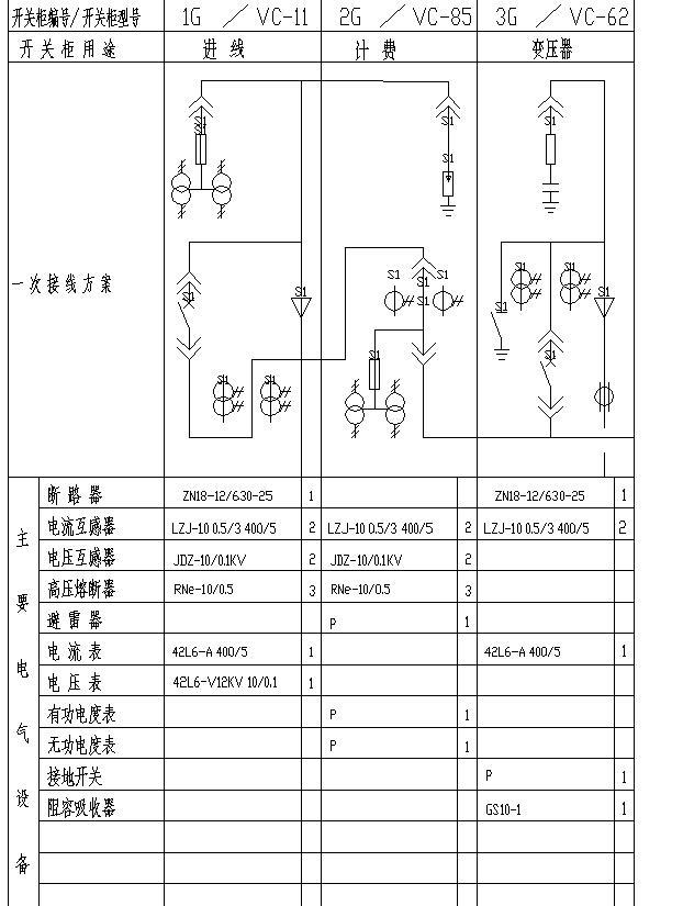 某高层建筑电气全套图纸-高压配电系统图