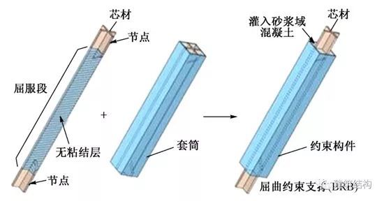 关于北京新机场，还有这么多你不知道要收藏的……_95