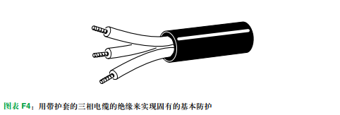 电击的处理资料下载-你应该了解的电击基本防护措施