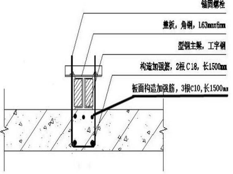 超高层写字楼部分楼层悬挑双排架外脚手架施工方案（84页）-板厚小于120mm钢筋加固措施