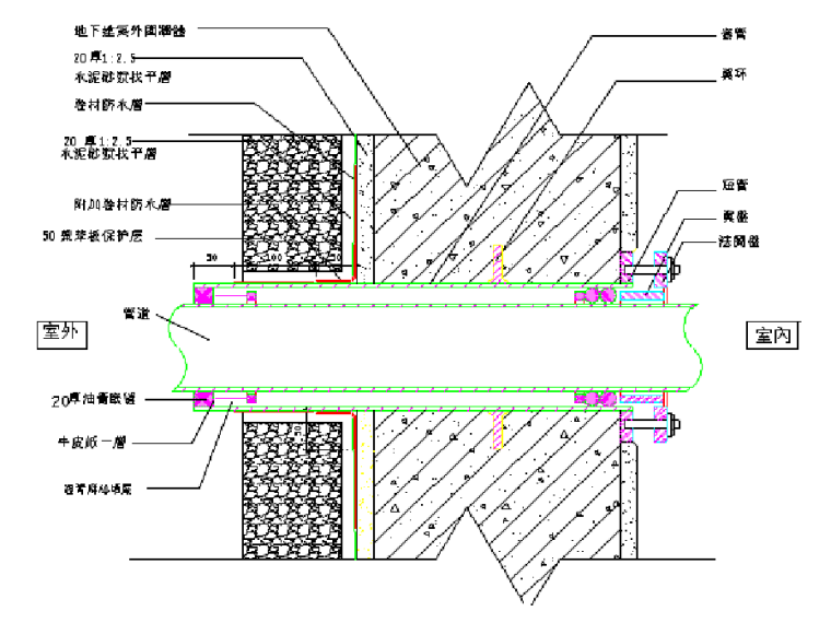 聚酯胎卷材防水施工方案资料下载-[天津]普通商品房地下防水施工方案（15页）