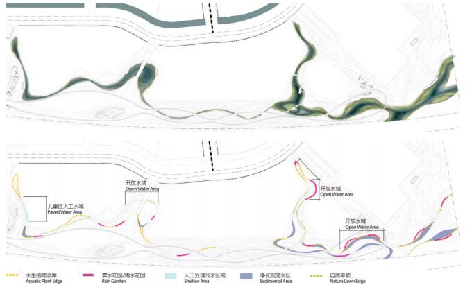 [上海]湿地田园生态市民体育公园景观设计方案-湿地分析图