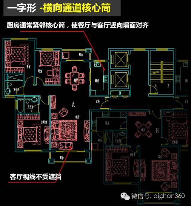 [多图]快收藏!    一梯三户是这样布局的_30